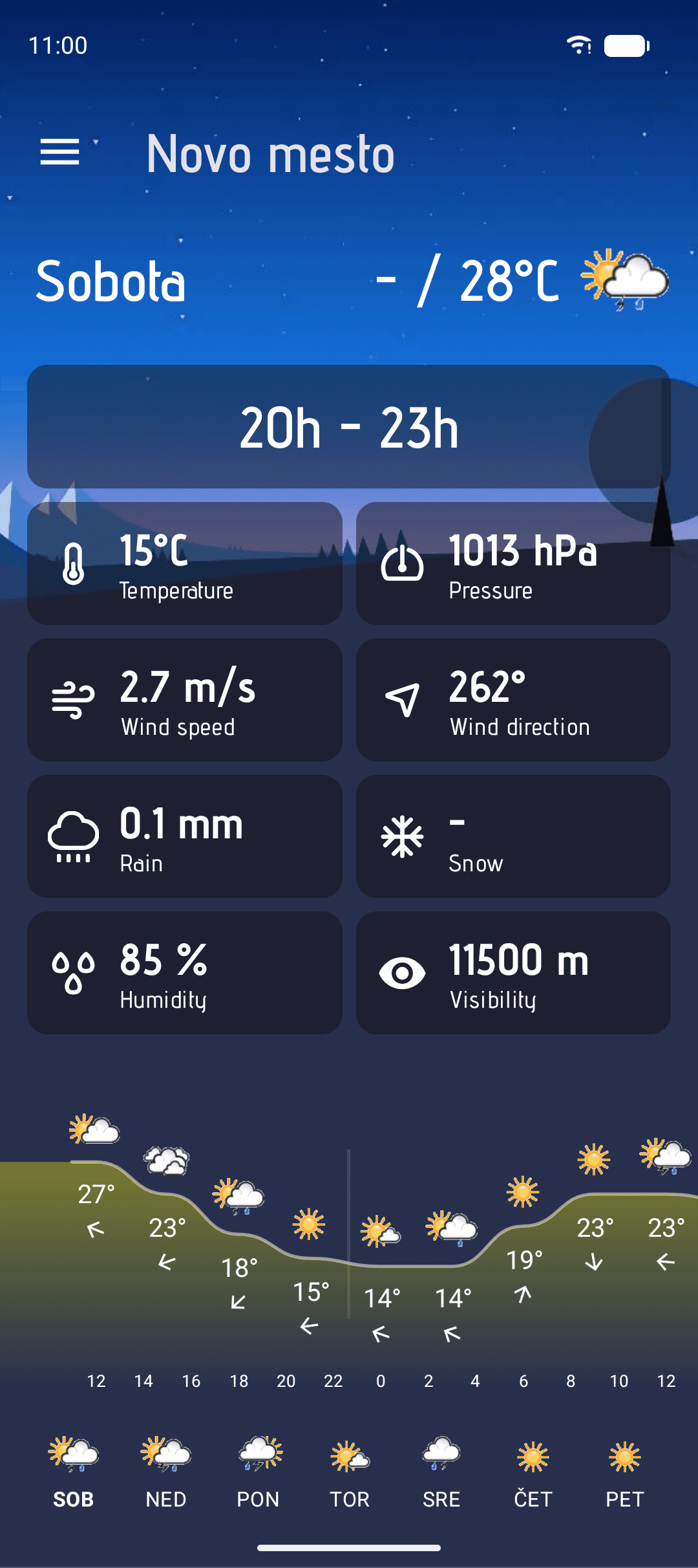 weather-dark